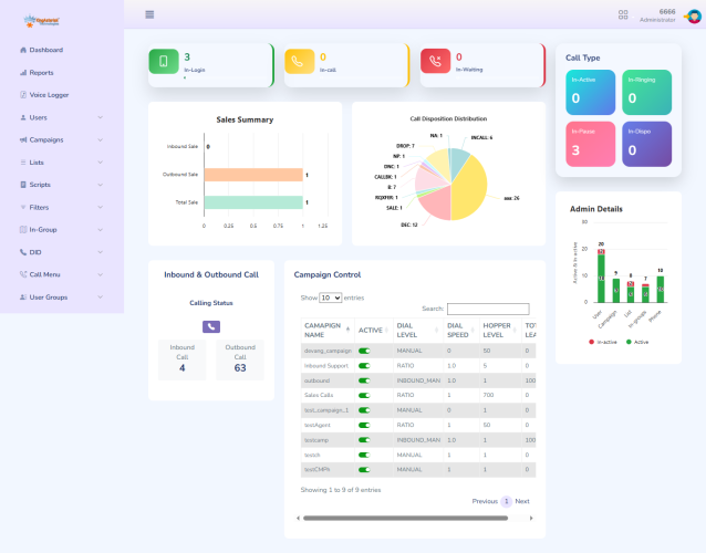 admin dashboard 3.png