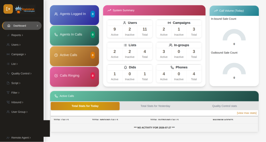 Admin Dashboard...png