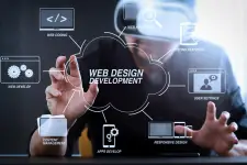 Intrango Web Design - Affordable Website Designers Toronto - Toronto business