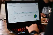 Ecommerce Habitue - Toronto business