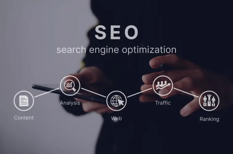 seo-process-content-analysis-traffic-ranking.jpg