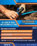 Drain cleaning services niagara-on-the-lake - Toronto - Strategy Consulting listing