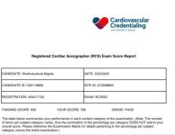 CCI EXAM EXACT QUESTIONS - Academic listing in Toronto