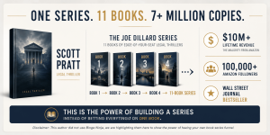 Binge Ninja turns one free Kindle book into many KDP sales, and consum - Activity Partners listing in Calgary