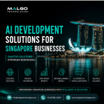 Transform Your Business with Custom AI Development Solutions - Custom Software Development listing in London