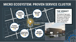 Prime Automotive Repair & Body Shop Opportunity in Toronto - photo 4 / 6