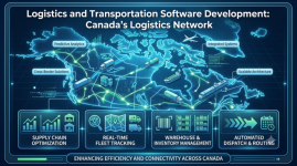 Logistics and Transportation Software Development Services - Custom Software Development listing in Abbotsford