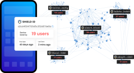 Secure Your Fintech with Real-Time Device Fingerprinting – Get a Demo - Custom Software Development listing in Toronto