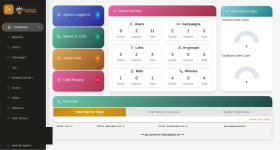 VICIdial CRM Integration for Canadian Contact Centers - photo 5 / 6
